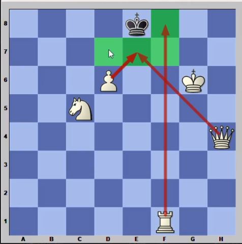 Oficina online de xadrez dá exemplos de mates históricos